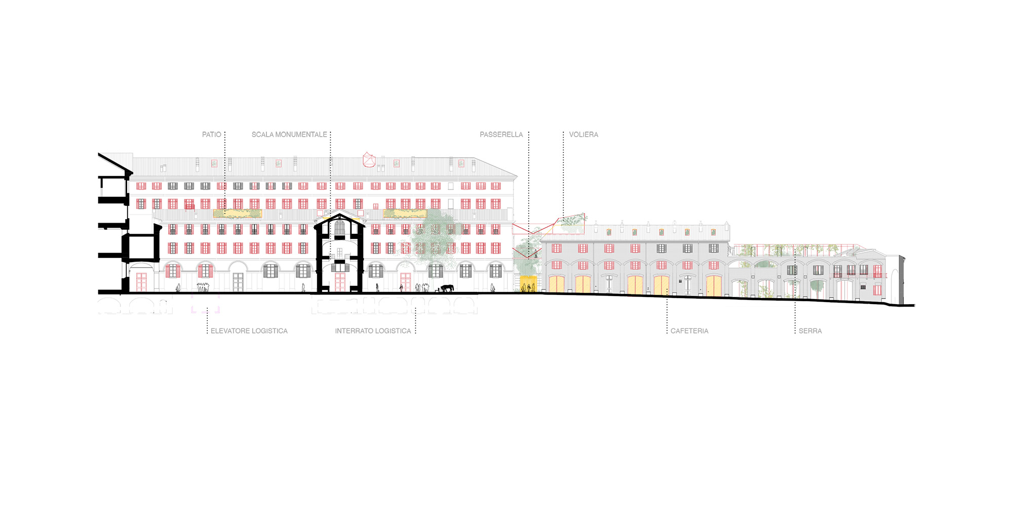 Lacaton Vassal Restoration And Redevelopment Of The Cavallerizza