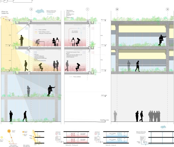 AZPML . STUDIOARCH4 . Lake Park Gate masterplan . Tirana (9) – a f a s i a