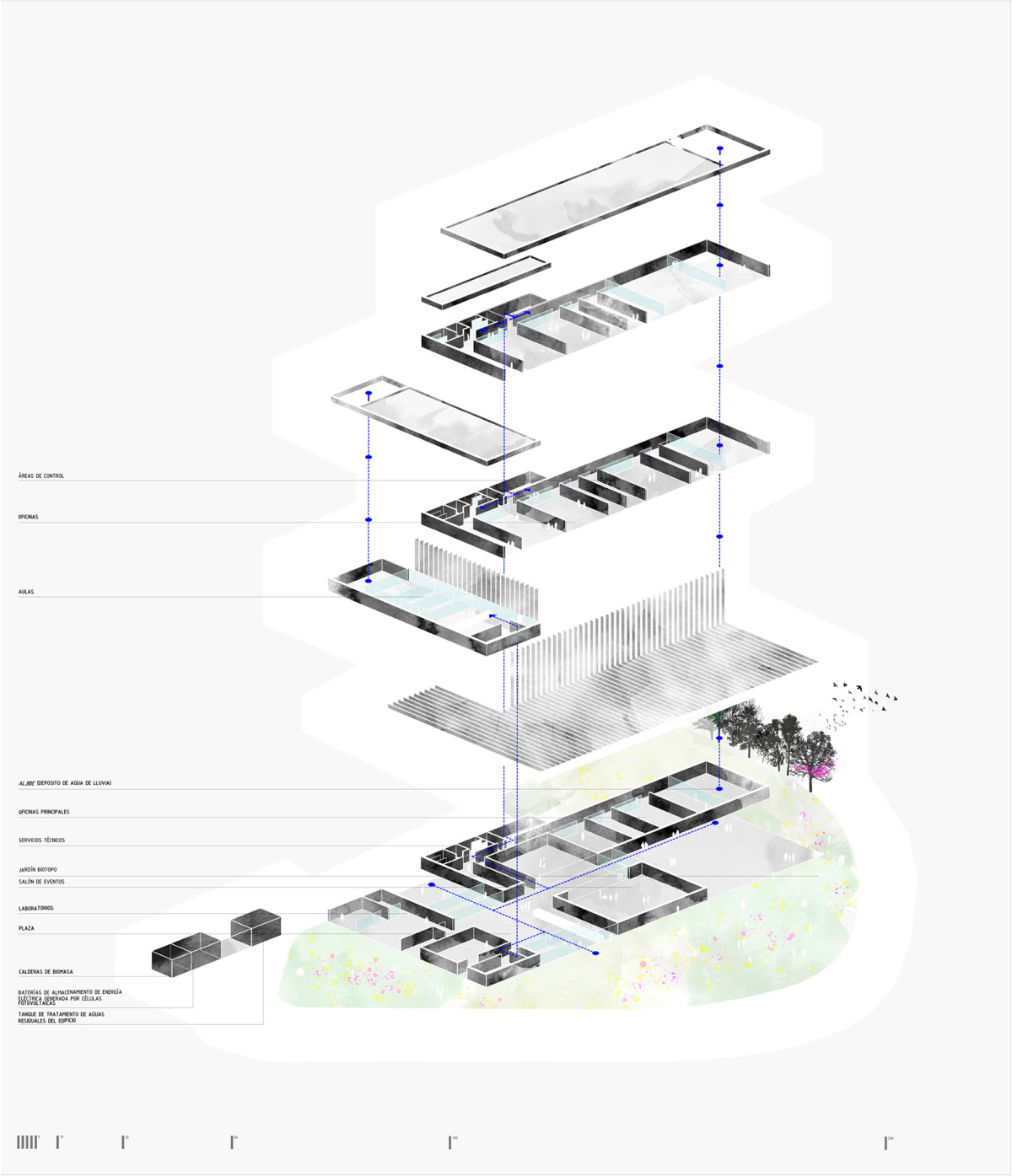 Daniel Jiménez + Jaime Olivera . Center of Research, Development and ...