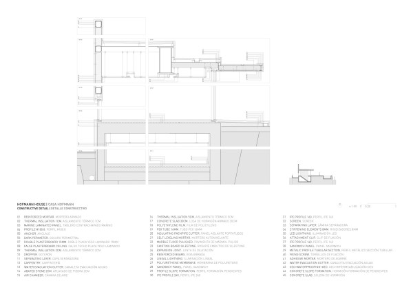 FRAN SILVESTRE . HOFMANN HOUSE . VALENCIA afasia (56) – a f a s i a