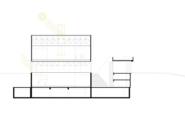 Afasia David Chipperfield West Bund Museum Shanghai A F A S I A