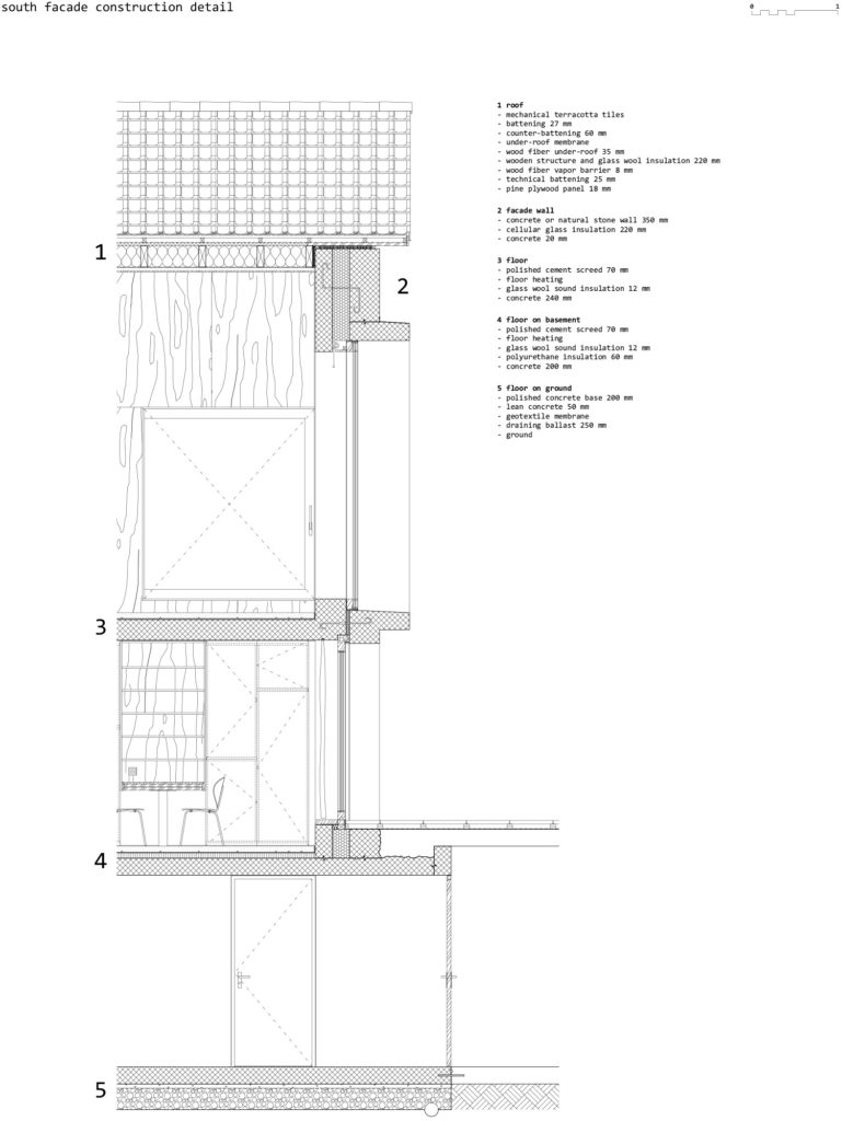 Link Architectes . STABLE conversion. CHERNEX Julie Masson afasia (23 ...