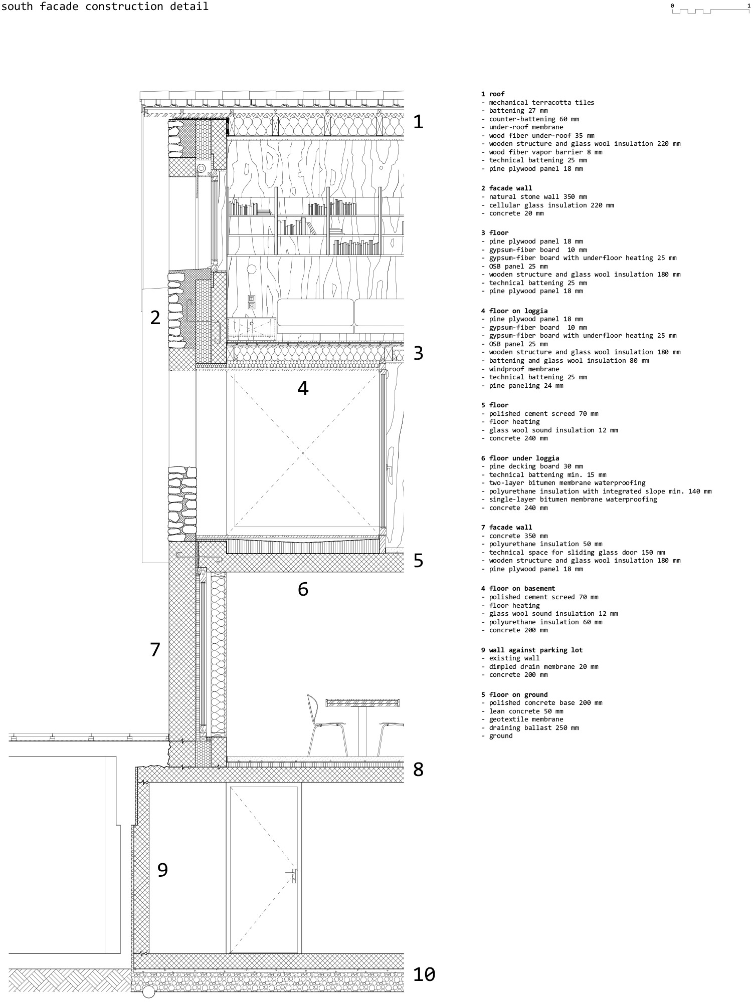 Link Architectes . STABLE conversion. CHERNEX Julie Masson afasia (24 ...