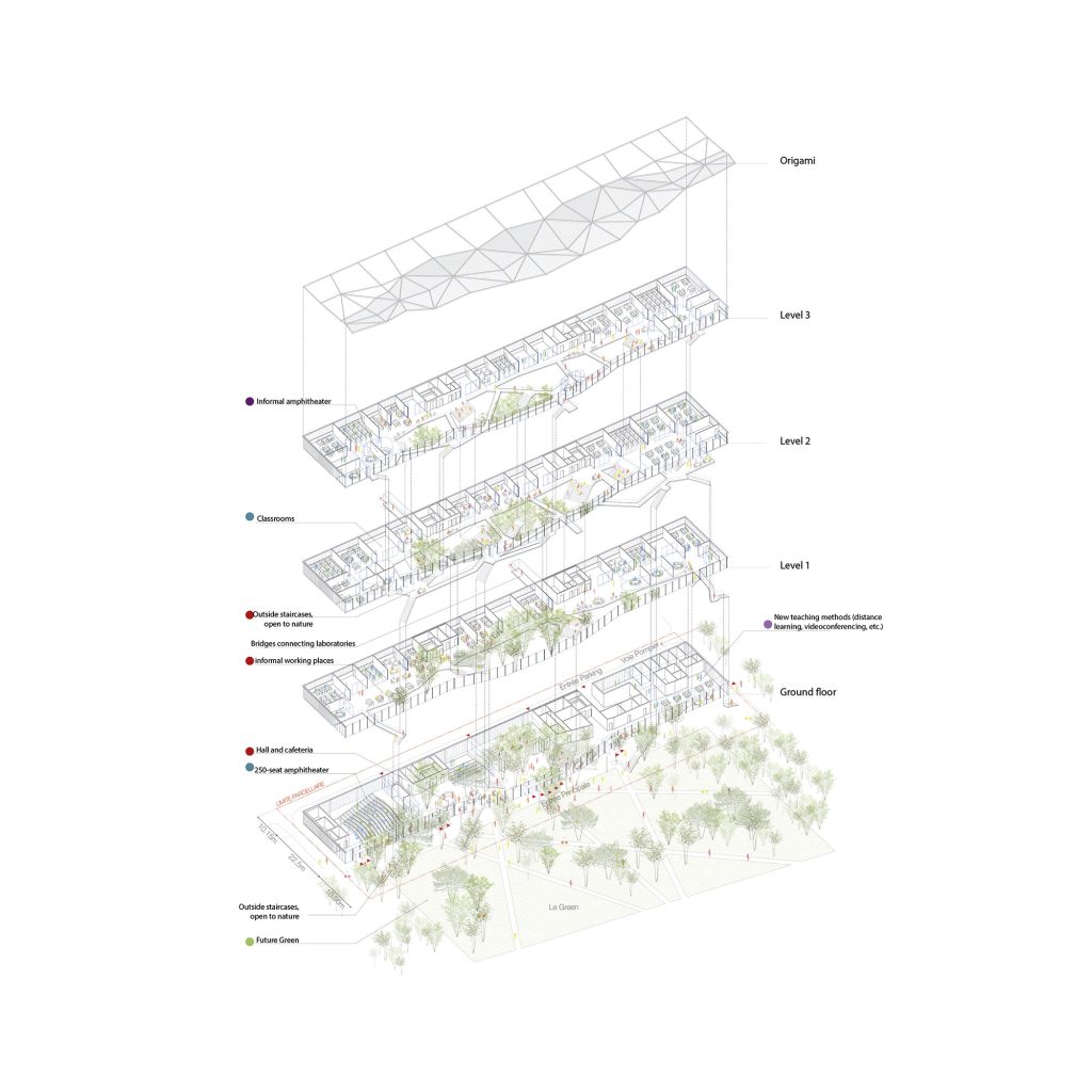 Sou Fujimoto – a f a s i a